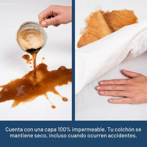 Vista 3 de Protector de Colchón Queen Contra Chinches Impermeable con Cremallera - Bolsillo Profundo que se Adapta hasta 20" de Profundidad - Funda