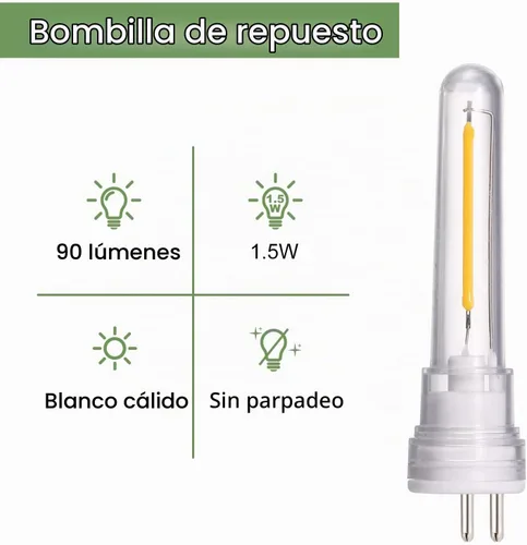 Vista 4 de DGE Bombilla LED de repuesto S14, paquete de 2 bombillas de repuesto de 1.5 W, a prueba de roturas e impermeable, IP65 Paq de 2