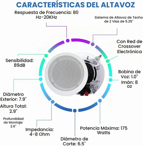 Vista 3 de Kit de sistema de audio para el hogar, amplificador Bluetooth de 7.2 canales de 1500 W con 8 altavoces de techo de 5.25 pulgadas de 175 W cada uno