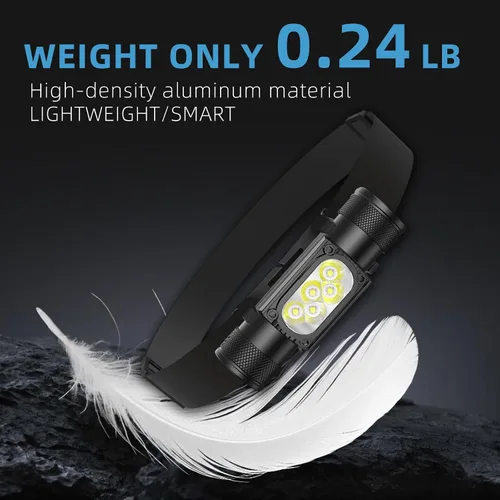 Vista 6 de Linterna frontal recargable LED de 1600 LM, faro de carga USB C oculto, lámpara de cabeza impermeable con batería de 3200 mAh, ligero con múltiples