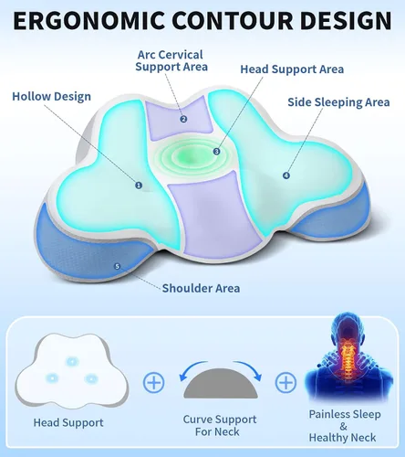 Vista 2 de Almohada cervical para el cuello, almohada para dormir de lado para adultos, almohada cervical para cuello y hombros, almohadas ortopédicas