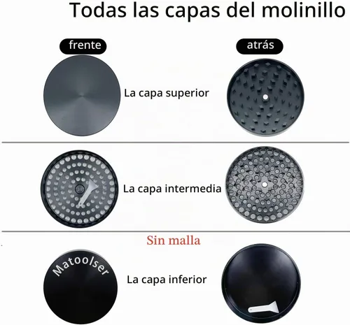 Vista 4 de Matoolser Molinillo de especias de 3 pulgadas para cocina (negro)