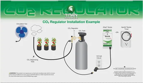 Vista 8 de Titan Controls Regulador de CO₂: compatible con controladores de CO₂ Titan Controls y otros controladores de CO₂, para jardines