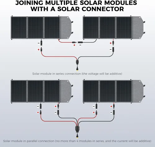 Vista 7 de Panel solar portátil de 100 W para generador de central eléctrica, célula solar plegable de 19.8 V con batería de alta eficiencia, impermeable IP65