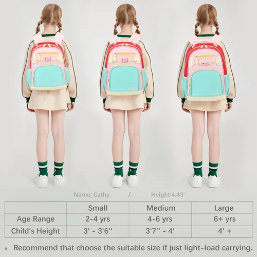 Vista 6 de Lindas mini mochilas para niñas de 2 a 4 años, mochila preescolar (aguamarina, rosa y rojo)