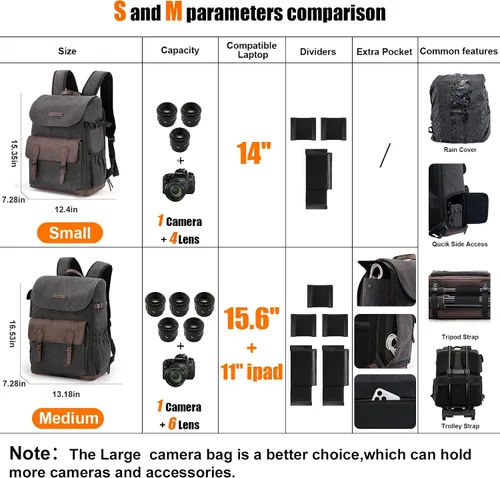 Vista 2 de Cwatcun Canvas Camera Backpack, DSLR SLR Camera Bags for Photographers with Waterproof Rain Cover, Camera Case with Laptop Compartment & Tripod