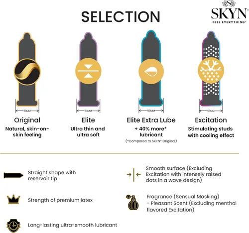 Vista 3 de SKYN Selection - Paquete variado de preservativos sin látex, 12 unidades, con condones SKYN Elite extra lubricados ultrafinos sin látex, 12