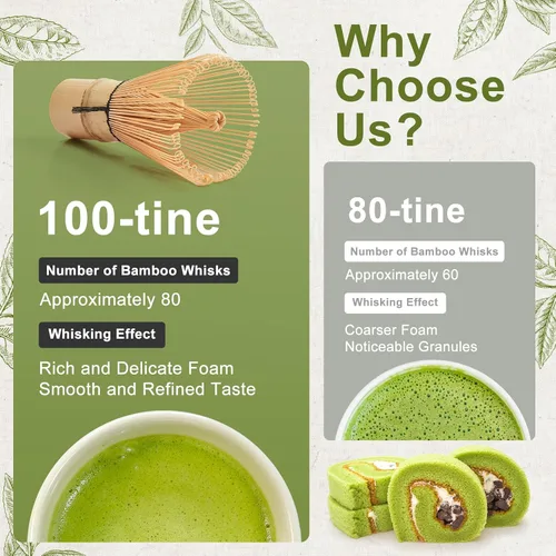Vista 2 de Juego de 5 batidores de matcha, cuenco de 18 onzas con boquilla, kit de batidores de matcha de ceremonia japonesa, batidor de bambú 100% natural