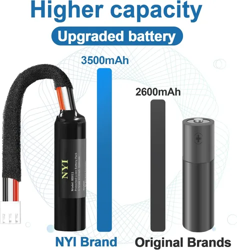 Vista 2 de NYI [3500 mAh] Batería de repuesto para altavoz Harman Kardon Onyx Studio 1/2/3/4