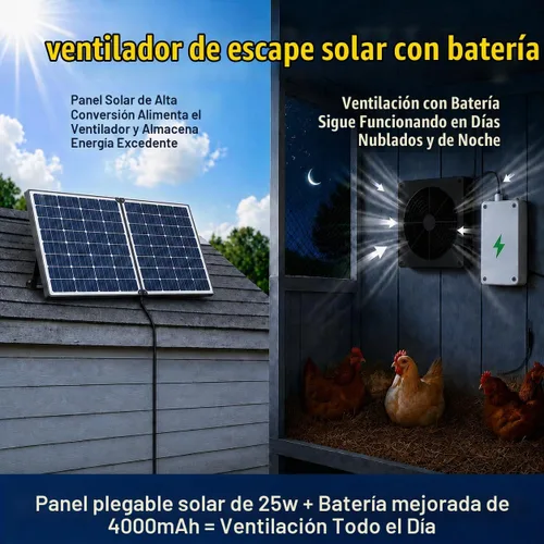 Vista 8 de Solar Exhaust Fan,Solar Power Fan with Battery for Chicken Coop/Shed