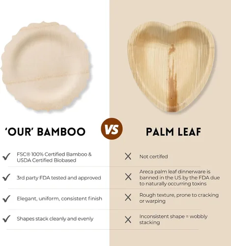 Vista 7 de Bambu Paquete de 8 platos desechables de bambú de 7 pulgadas elegantes, productos biodegradables ecológicos, platos desechables de bambú