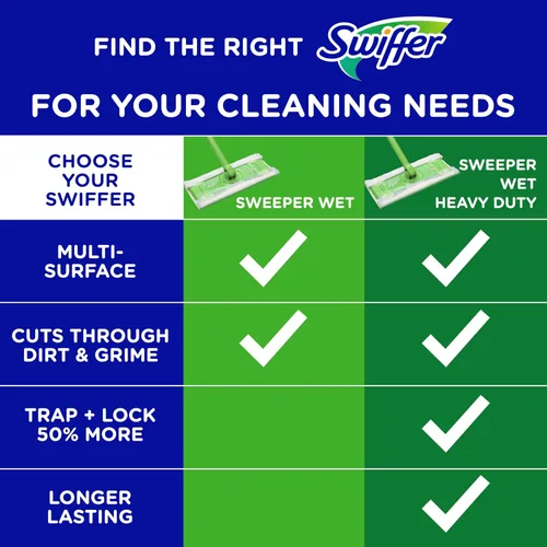 Vista 9 de Swiffer Sweeper - Recambio de paño de trapeador húmedo - Lavanda vainilla y comodidad - 24