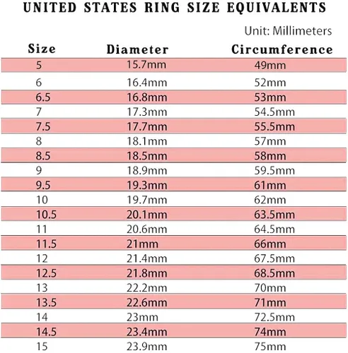 Vista 3 de Swinger - Juego de anillos negros para hombre y mujer, 0.236in 0.315in, centro cepillado negro con borde pulido de carburo de tungsteno