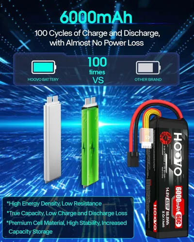 Vista 5 de HOOVO 4S 14.8V 6000mAh 60C LiPo Batería Softcase RC Batería para Heli Avión Helicóptero Quadcopter Drone