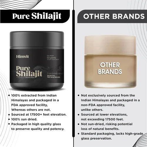 Vista 5 de Resina Shilajit orgánica pura del Himalaya con informe de laboratorio, súper alta potencia para hombres y mujeres, ácido fúlvico y oligominerales