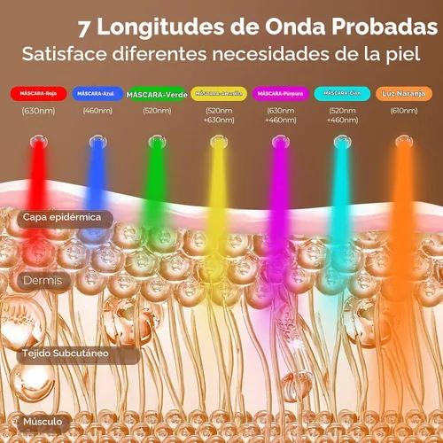 Vista 2 de Terapia de luz roja para cara, terapia de luz de máscara facial LED