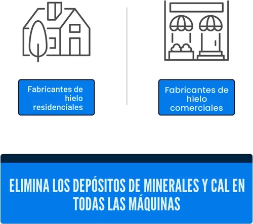 Vista 7 de Essential Values Limpiador y Descalcificador para Máquina de Hielo 16 fl oz - Limpiador y Descalcificador para Fabricadora de Hielo - Compatible