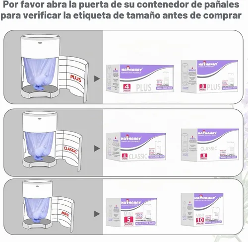 Vista 3 de Recambios compatibles con Dekor Classic, 30% de longitud extra, paquete de 4 forros para cubos de pañales con aroma a lavanda
