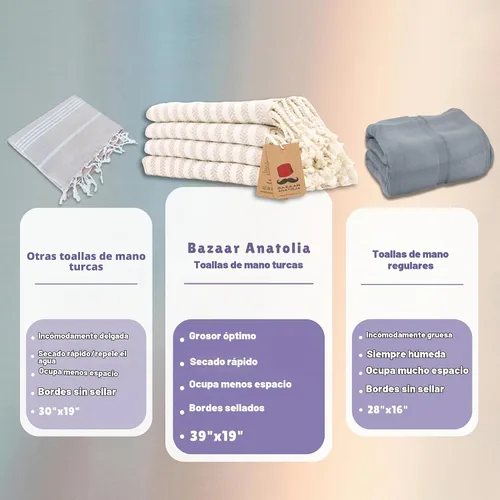 Vista 3 de Bazaar Anatolia Toallas de mano – Juego de 4 39 x 19 pulgadas – Toalla de mano turca a rayas para baño, 100% algodón, cocina, cara, cabello, té