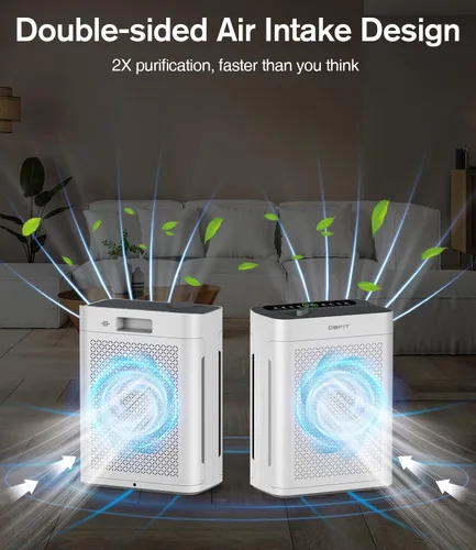 Vista 2 de Purificadores de aire para el hogar habitación grande hasta 3000 pies cuadrados, DBFIT Purificador de aire HEPA de doble cara con filtro lavable