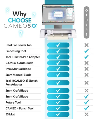 Vista 5 de Silhouette America Cameo 5 Alpha (α) Máquina de corte inteligente, color blanco clásico (paquete de lujo), incluye software de edición comercial, 36