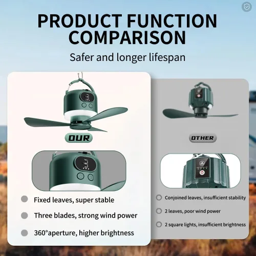 Vista 8 de Ventilador de techo inalámbrico portátil con control remoto, diseño de 3 aspas, batería de 10040 mAh operado por pilas, ventilador colgante