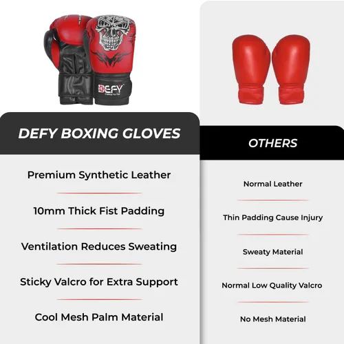 Vista 6 de Defy Sports - Guantes de boxeo para hombres y mujeres, de piel sintética de alta calidad, guantes de kickboxing con infusión de gel con soporte