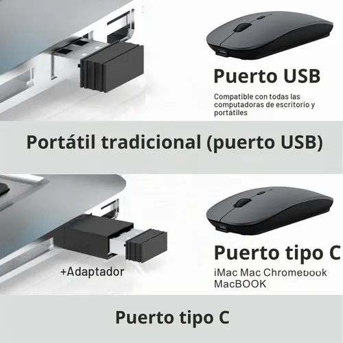 Vista 3 de HOTDREAM Ratón Bluetooth Inalámbrico Recargable para MacBook Pro/Air/iPad Air/iPad Pro/Laptop/Tablet/iPhone/PC, Ratón Bluetooth 5.2/3.0 y Modo Dual
