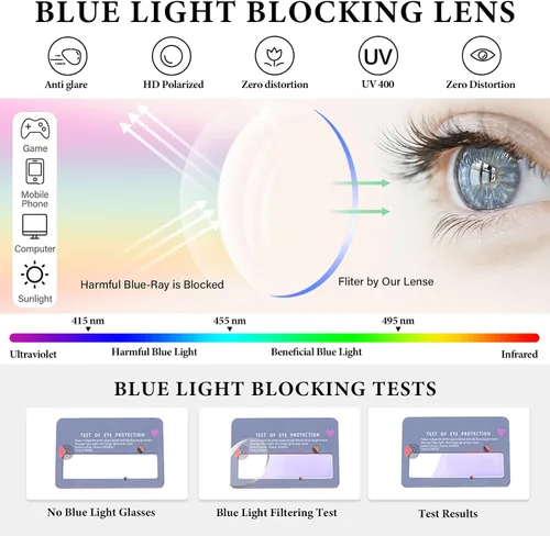 Vista 5 de Lentes de lectura para mujer, cuadrados, con bloqueo de luz azul, antifatiga ocular, lentes para computadora