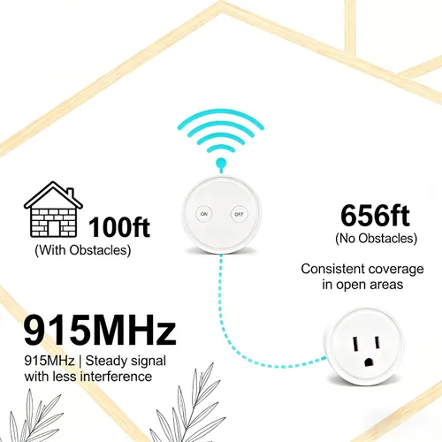 Vista 6 de LoraTap Mini adaptador de enchufe de salida de control remoto, interruptor de luz inalámbrico de rango de 656 pies para electrodomésticos,