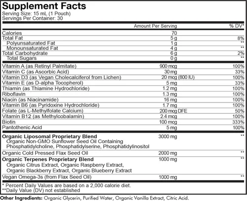 Vista 2 de Codeage Liposomal - Fórmula líquida de vitaminas diarias para mujer, suplemento multivitamínico líquido vegano omega-3, biotina, vitaminas A, B, C