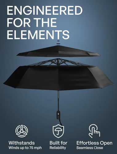 Vista 62 de REPEL Windproof Travel Umbrella - Compact & Withstands Winds up to 85MPH , Strongest Premium Auto Folding Umbrella for Rain and Sun - Durable, Light