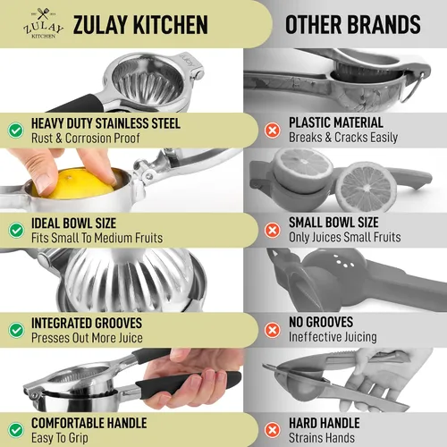 Vista 8 de Zulay Kitchen Exprimidor de limón de acero inoxidable, antideslizante, diseño ergonómico con cuenco exprimidor sólido y resistente, exprimidor negro