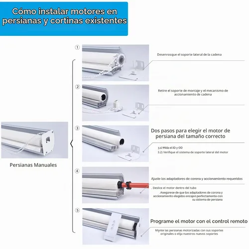 Vista 5 de Rollerhouse DC12V ES1612 - Persianas de motor tubulares controladas por interruptor de 2 cables para persianas enrollables de mini RV, convierte
