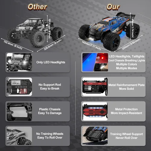 Vista 6 de Nikuku Auto de control remoto rápido, 38 KPH de alta velocidad todoterreno RC con 2.4 GHz, escala 1:20 4WD eléctrico todo terreno RC Monster Truck
