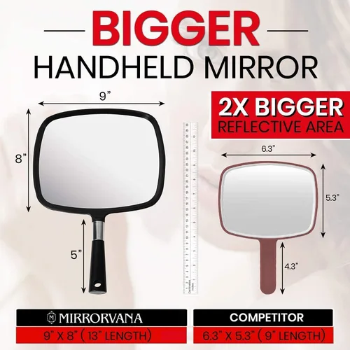 Vista 3 de Mirrorvana Paquete de 5 espejos de mano grandes y cómodos (negro)