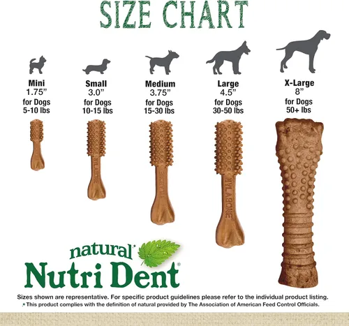 Vista 3 de Nylabone Nutri Dent Dog Dental Chews - Limpieza natural de dientes y ambientador de aliento - Golosinas dentales para perros - Sabor Filet Mignon