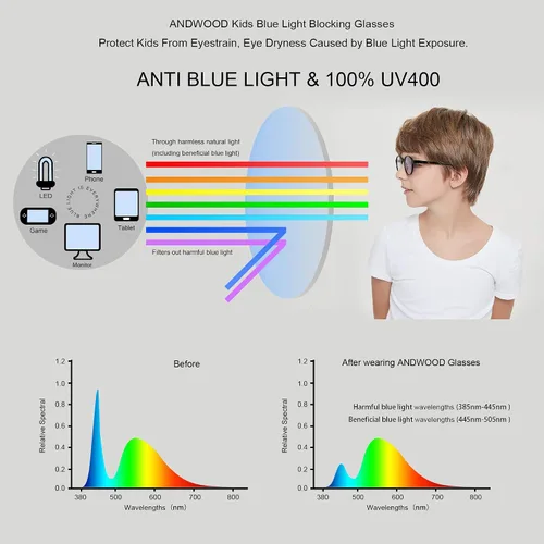Vista 2 de ANDWOOD Gafas de luz azul para niños, niñas, niños, computadora, juegos, anti rayos azules, gafas de sol polarizadas de 3 a 12 años