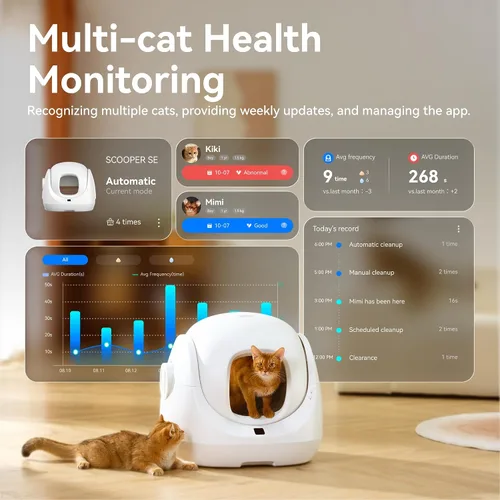 Vista 5 de CATLINK Caja de arena autolimpiante para gatos de 7.8 pulgadas, entrada Blanco