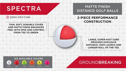 Vista 2 de Zero Friction Pelotas de golf Spectra