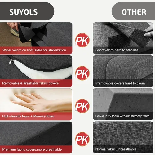 Vista 6 de SUYOLS Sofá Cama Plegable con Almohadas - Silla Convertible Sofá de Piso y Colchón para Dormir, Sleeper de Espuma Viscoelástica Plegable para Sala