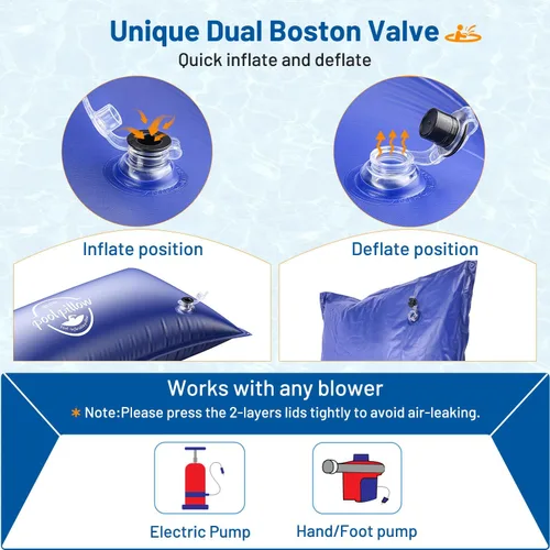 Vista 3 de Keten Almohadas de piscina para piscinas sobre el suelo de 4 x 15 pies, resistente, extra duraderas, de PVC de 0.016 in, almohada de aire