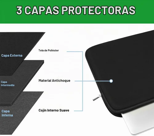Vista 3 de Funda protectora para laptop de 14 pulgadas, funda protectora para computadora portátil, compatible con MacBook Air/Pro de 13 y 14 pulgadas, HP Negro