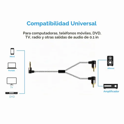 Vista 5 de CableCreation Cable de 0.1 in a RCA de 3 pies, ángulo 2RCA a divisor en Y
