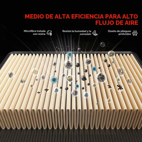 Vista 3 de A-Premium Filtro de aire de motor compatible con Dodge & Mercedes-Benz y Freightliner Sprinter 2500,3500, 2007-2022, panel flexible, repuesto #