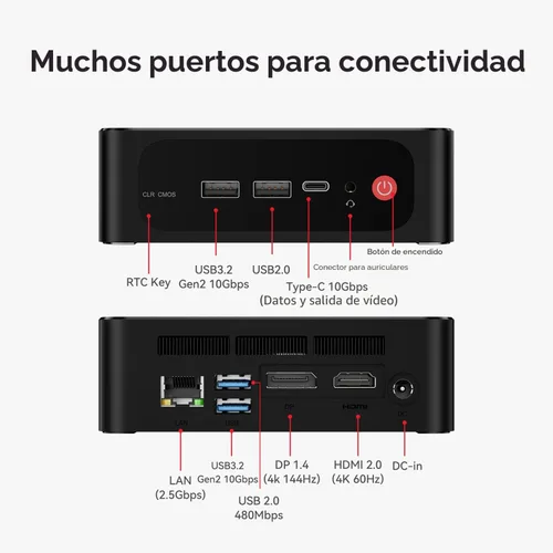 Vista 7 de Beelink Mini PC SER5 MAX, AMD Ryzen 7 6800H (8C/16T, hasta 4.7GHz), mini computadora 32G LPDDR5 RAM 1TB NVMe PCIE4.0 SSD, mini computadora