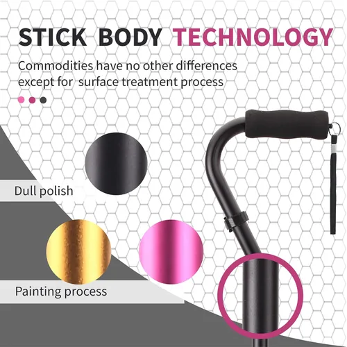 Vista 4 de LIXIANG Bastones para Caminar que Estabilizan Mujeres Bastones Cuádruples para Personas Mayores y Adultos Plegables Ajustables para Hombres