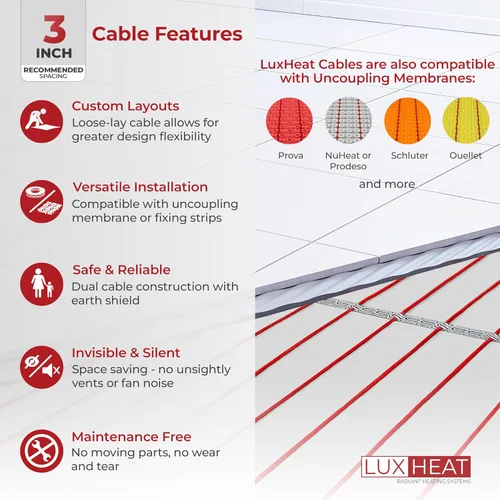 Vista 4 de LuxHeat Kit de cable de calefacción de suelo de 10 pies cuadrados - Sistema de calefacción por suelo radiante de 120 V - Sistema de suelo