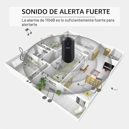 Vista 4 de Kits inalámbricos de timbre SECRUI para puerta delantera, funciona