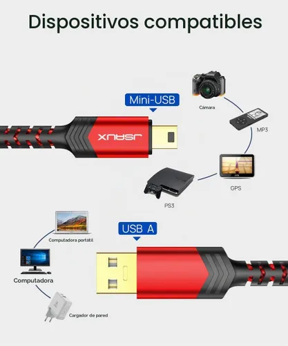 Vista 4 de JSAUX Cable mini USB [2 unidades de 3.3 pies + 6.6 pies], USB 2.0 tipo A a Mini B, cable trenzado de carga rápida para GoPro Hero 3+, controlador